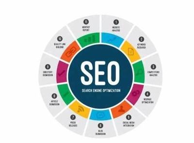 行業(yè)關鍵詞排名需要多少錢解讀_行業(yè)關鍵詞搜索量排名(2025年02月精選)