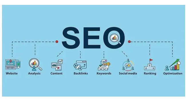 徐大大seo:Google搜索引擎優(yōu)化4大關鍵點