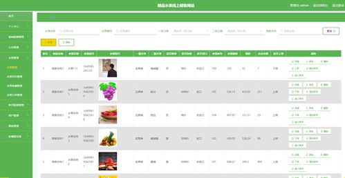 springboot精品水果線上銷售網站的設計與實現