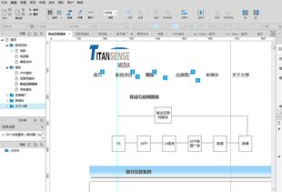 網頁設計原型圖 從構思到實現的關鍵步驟