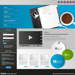 網頁設計中的視覺藝術 圖片的力量與策略